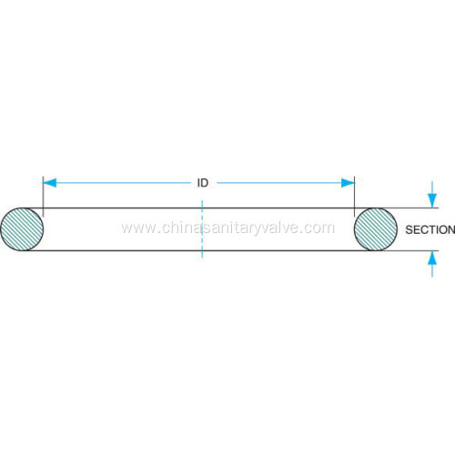 Vacuum O-Rings Seal Viton Buna-N material